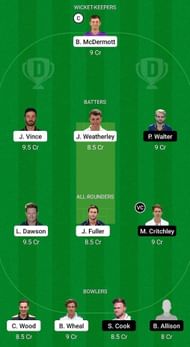 HAM vs ESS Fantasy Suggestion Team 1